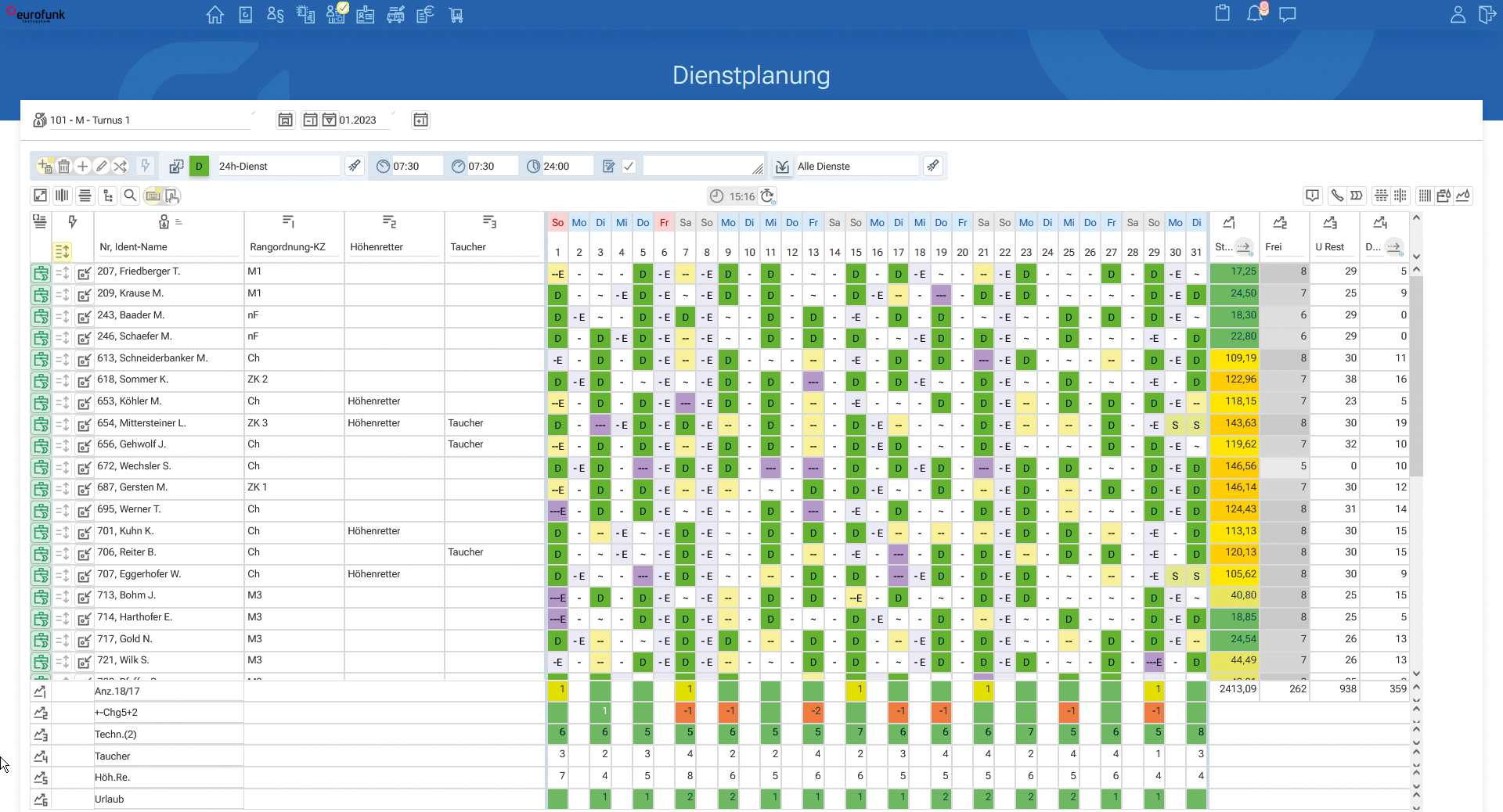 eurofunk Mission Support Sysstems Screenshot